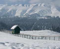 Pahalgam Package